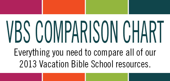 VBS2013 Comparison Chart